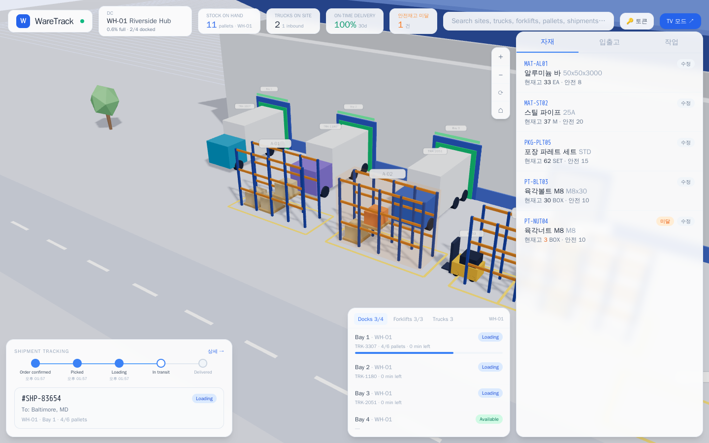 WareTrack live dashboard — 3D warehouse with docks, trucks, forklifts, shipment tracking
